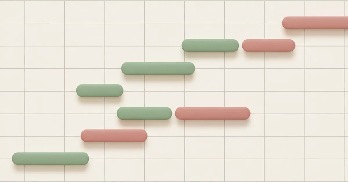 Clay-style Gantt chart with colored project bars arranged horizontally across a timeline